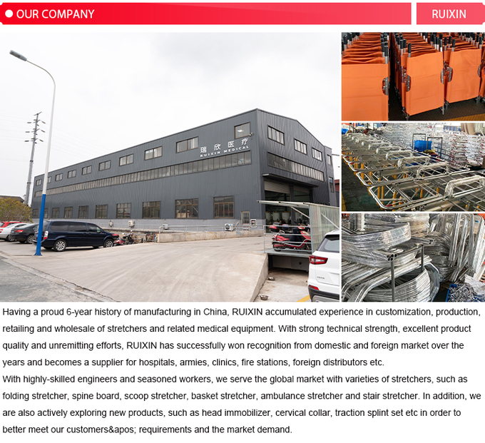 Zhangjiagang Ruixin Medical Equipment Co., Ltd. ทัวร์โรงงาน